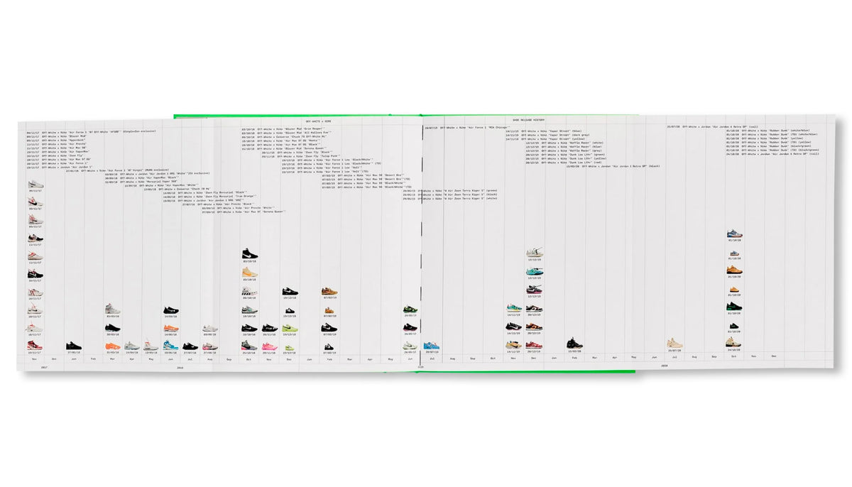 VIRGIL ABLOH: NIKE. ICONS by Virgil Abloh